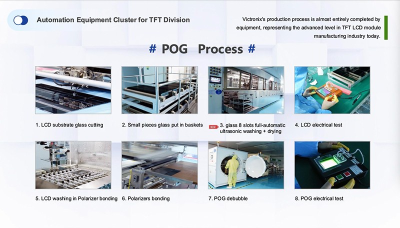 LCD และ Touch Panel ผลิตได้อย่างไร?